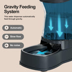 GARDNER PET 2-in-1 Futter- & Wasserspender 3,85L – Edelstahlnäpfe für Hunde